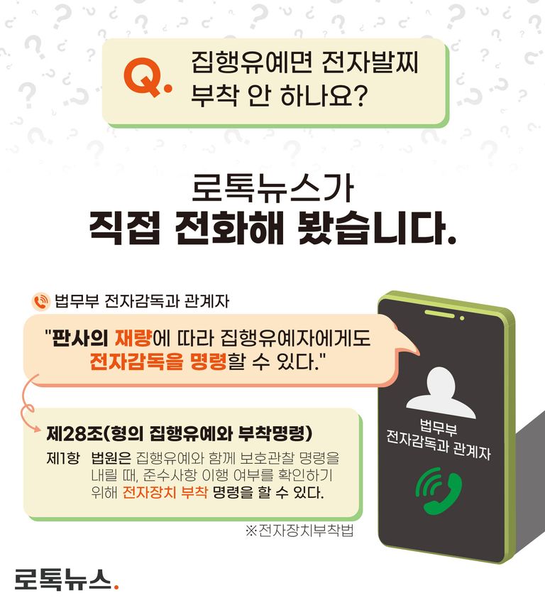 전자발찌 부착 명령은 판사의 재량에 따라 가능한 사안이다. /셔터스톡⋅편집=조소혜 디자이너