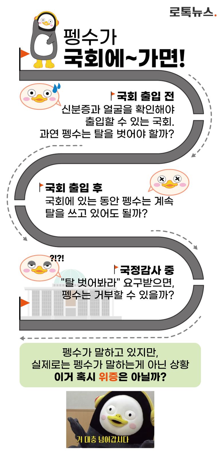 국정감사에 출석을 한다는 가정 하에 분석해본 펭수의 동선. /유튜브 '자이언트 펭TV' 캡처⋅편집=조소혜 디자이너