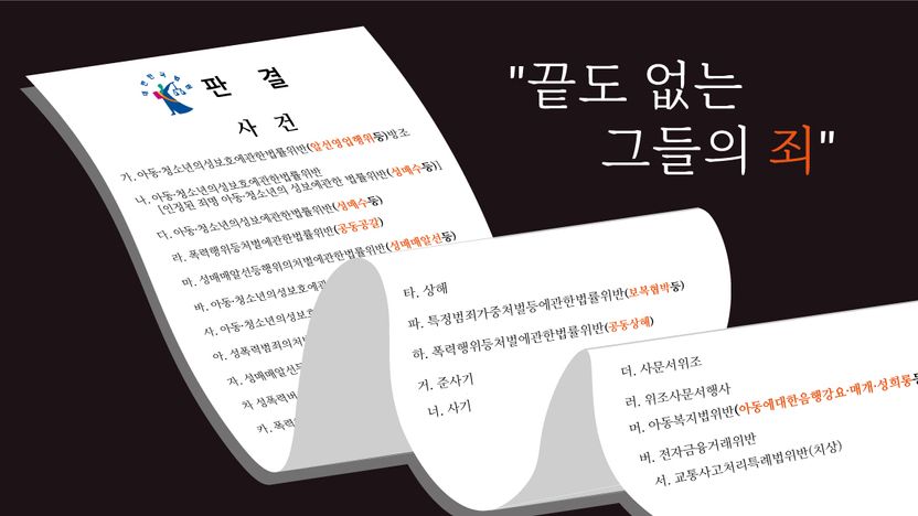 "자발적 성매매" 주장에⋯논문 7개 인용하며 "순수한 자발적 성매매 없다" 반박한 판사 기사 관련이미지