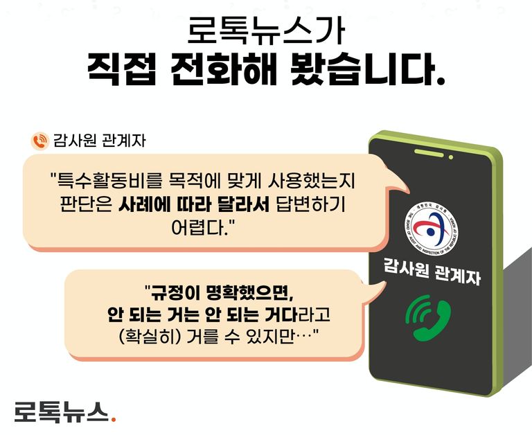논란이 있으니, 기준에 따라 시시비비를 가리면 좋겠지만 특활비의 경우 그렇게 하기가 어렵다고 감사원 관계자는 밝혔다. /그래픽=조소혜 디자이너
