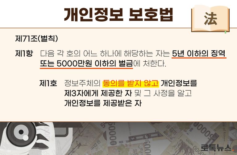 '개인정보보호법 위반'으로 재판에 선 흥신소 사장. 그는 5년 이하의 징역 또는 5000만원 이하의 벌금을 받을 수 있었다. /그래픽=조소혜 디자이너