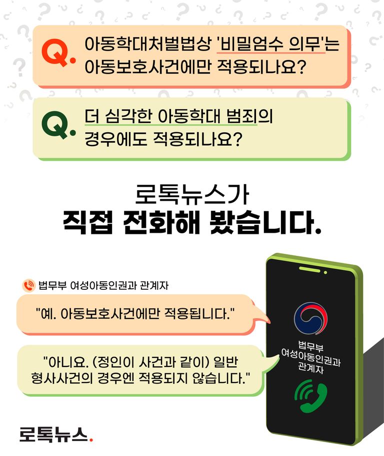 법무부 여성아동인권과에 비밀엄수 의무 적용 범위에 대해 문의해봤다. /그래픽=조소혜 디자이너