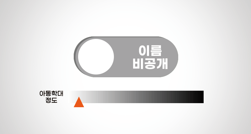 법률에 비밀엄수 의무가 '아동보호사건'에 한해서 존재한다. 정리하면 상대적으로 아동학대의 정도가 강하거나 악질적인 경우에만 피해자의 아동 이름을 공개해도 아무 문제가 없는 것이다. /그래픽=조소혜 디자이너