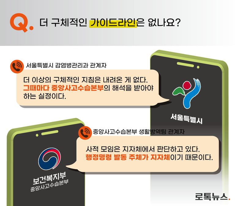 5인 이상 집합금지 예외 대상에 대해 관계자에 문의해봤다. /서울시청⋅보건복지부⋅편집 및 그래픽=조소혜 디자이너