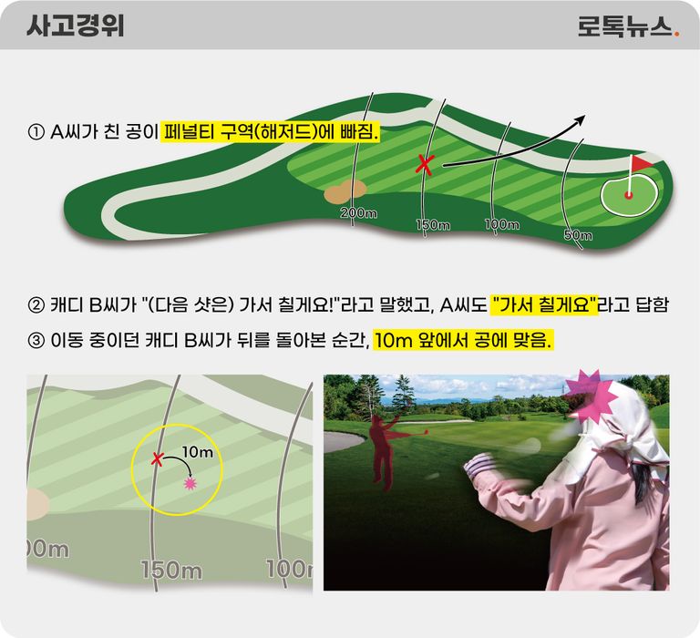 사고 경위를 정리한 그래픽. /게티이미지코리아⋅편집=조소혜 디자이너