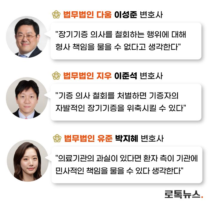 장기기증 의사를 철회하는 사안에 대한 변호사들의 의견. /로톡 DB⋅편집=조소혜 디자이너