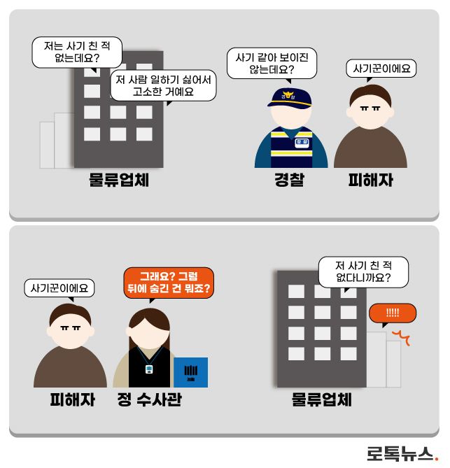 초기 경찰에서 무혐의로 넘긴 사건을 정효진 수사관은 끝까지 파고들었다. /그래픽 = 조소혜 디자이너