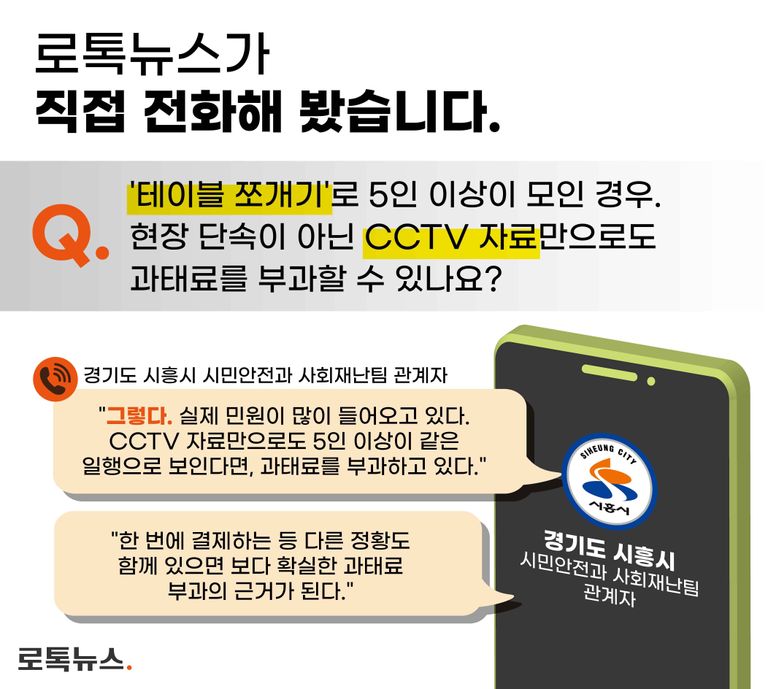 방역 수칙을 위반한 공무원들은 어떤 이들은 어떤 처벌을 받게 될지 알아봤다. /시흥시 홈페이지⋅그래픽 및 편집 = 조소혜 디자이너