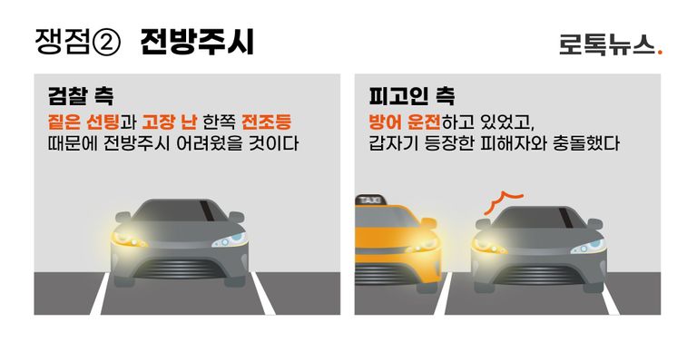 재판에서 쟁점이 됐던 또 다른 요소는 피고인의 '전방주시' 여부였다. /그래픽=조소혜 디자이너