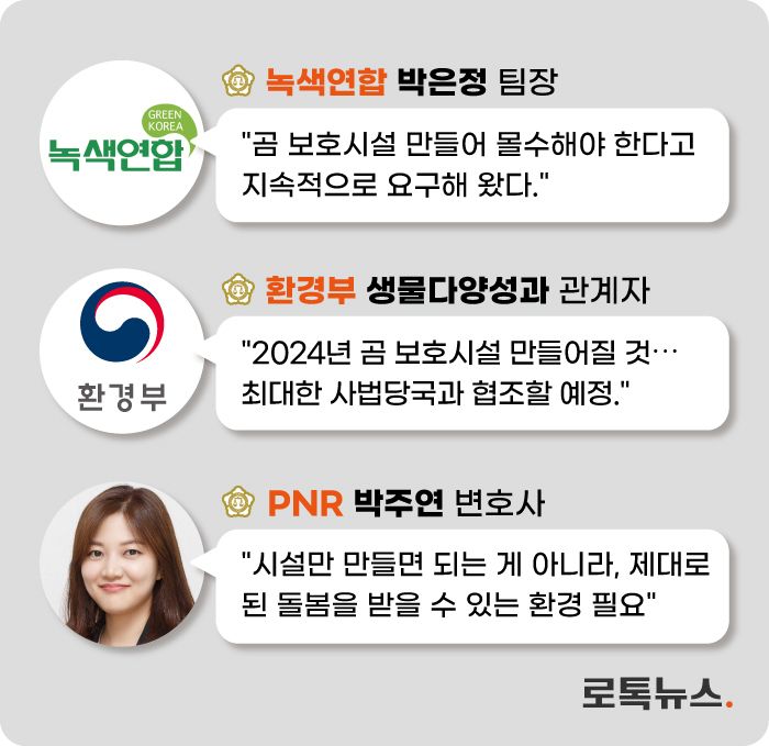 사육곰의 실태를 지속적으로 지적해온 녹색연합과 담당 부처인 환경부, 동물권연구변호사단체 PNR의 박주연 변호사에게 사육곰과 관련된 이야기를 들어봤다. /그래픽 = 조소혜 디자이너