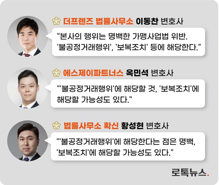 맘스터치 본사의 가맹계약 해지에 대한 변호사들의 생각. /로톡DB⋅그래픽=조소혜 디자이너