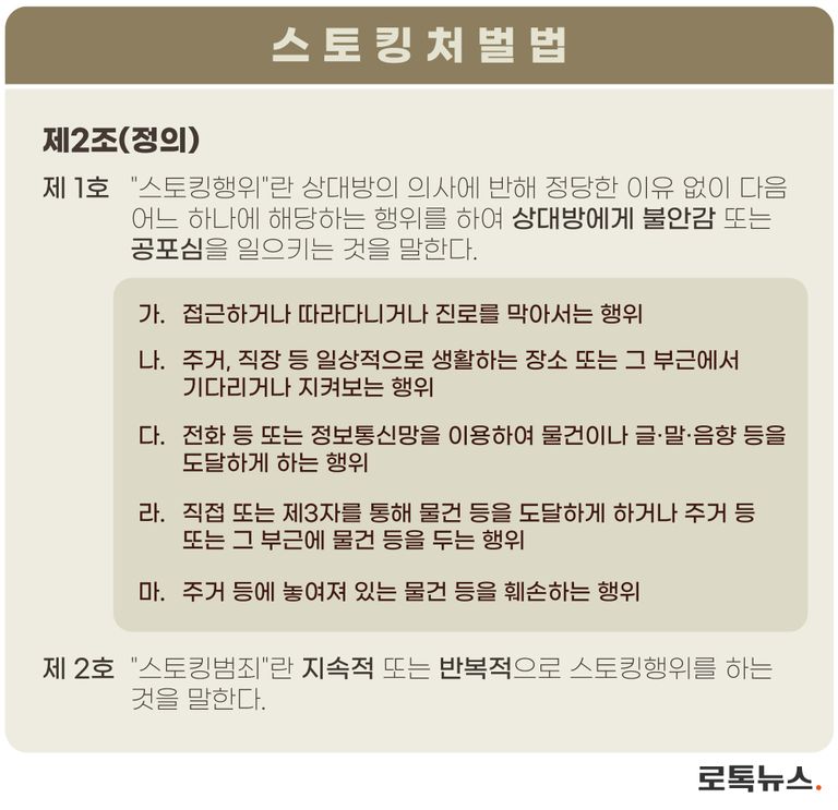 스토킹처벌법 제2조에서 규정한 스토킹 행위. /그래픽 = 조소혜 디자이너
