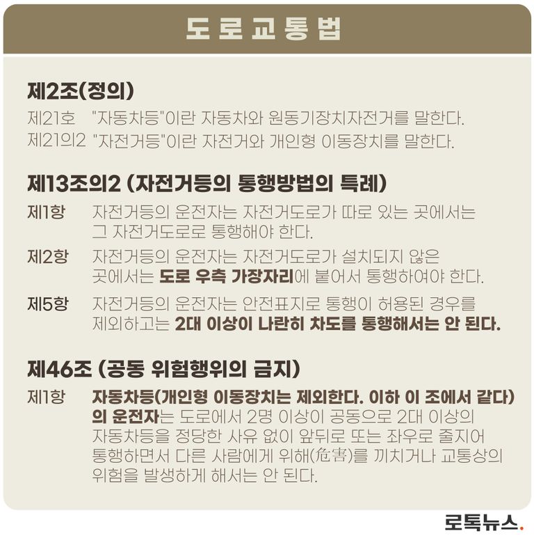 자전거 '떼빙'이 도로교통법이 금지하는 '공동 위험행위'에 해당할 것 같았지만, 실제로는 적용이 어렵다. / 그래픽 = 조소혜 디자이너