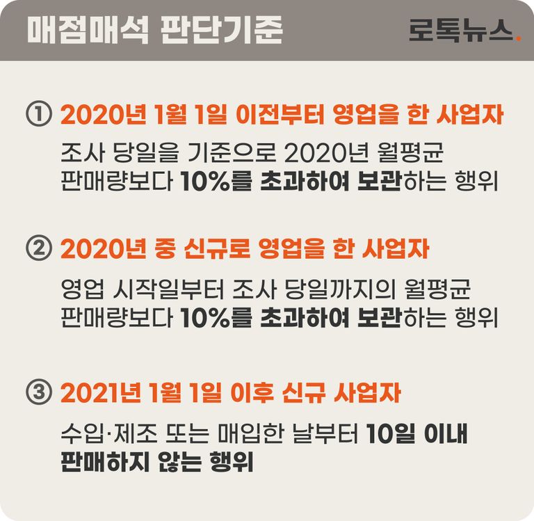 매점매석 여부에 대한 판단기준을 정리했다. / 그래픽=조소혜 디자이너