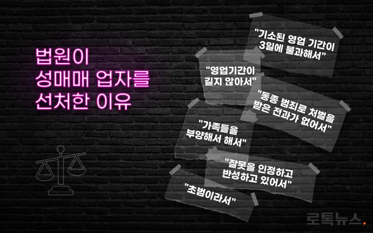 "가족들을 부양해야 해서", "초범이라서" 등 자주 접할 수 있는 양형 사유도 어김없이 등장했다. /셔터스톡·편집=조소혜 디자이너
