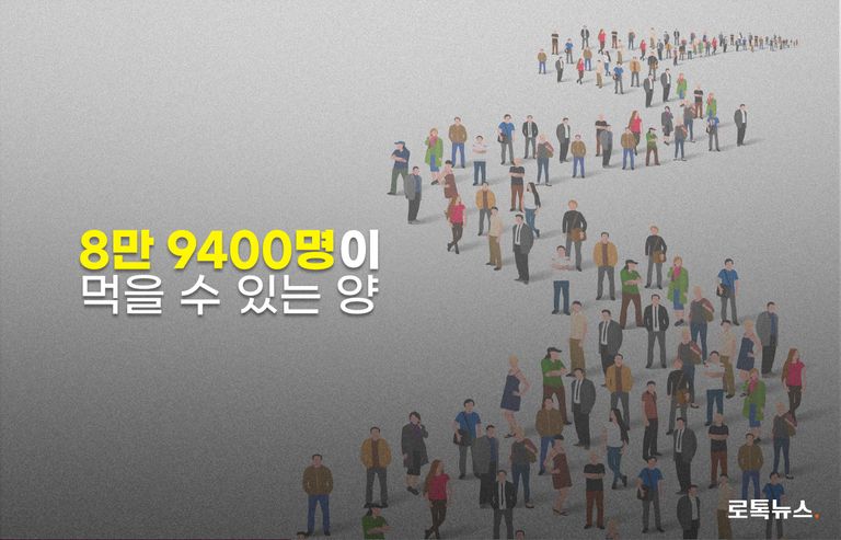 한 사람이 100g씩 먹는다고 가정하면, 8만 9400명이 동시에 먹을 수 있는 분량을 유통했지만 벌금형이 나왔다. /셔터스톡·편집=조소혜 디자이너