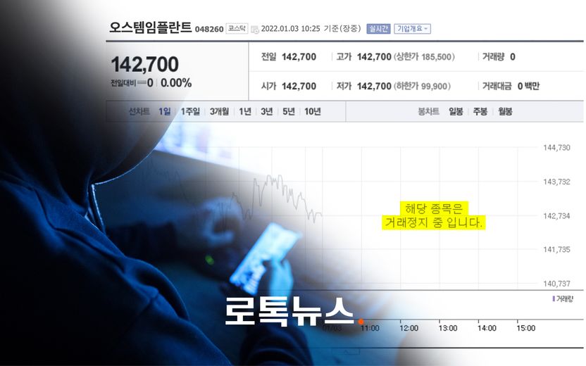 새해 첫날부터 주식 거래 정지된 오스템임플란트, 직원이 1880억 횡령…법적 처벌은 기사 관련이미지