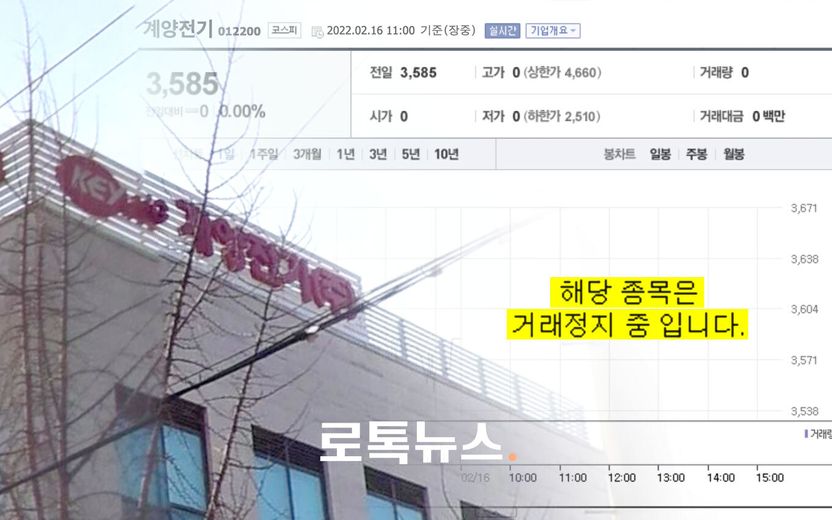 오스템에 이어 이번엔 계양전기…직원 245억 횡령으로 주식 거래 정지 기사 관련이미지