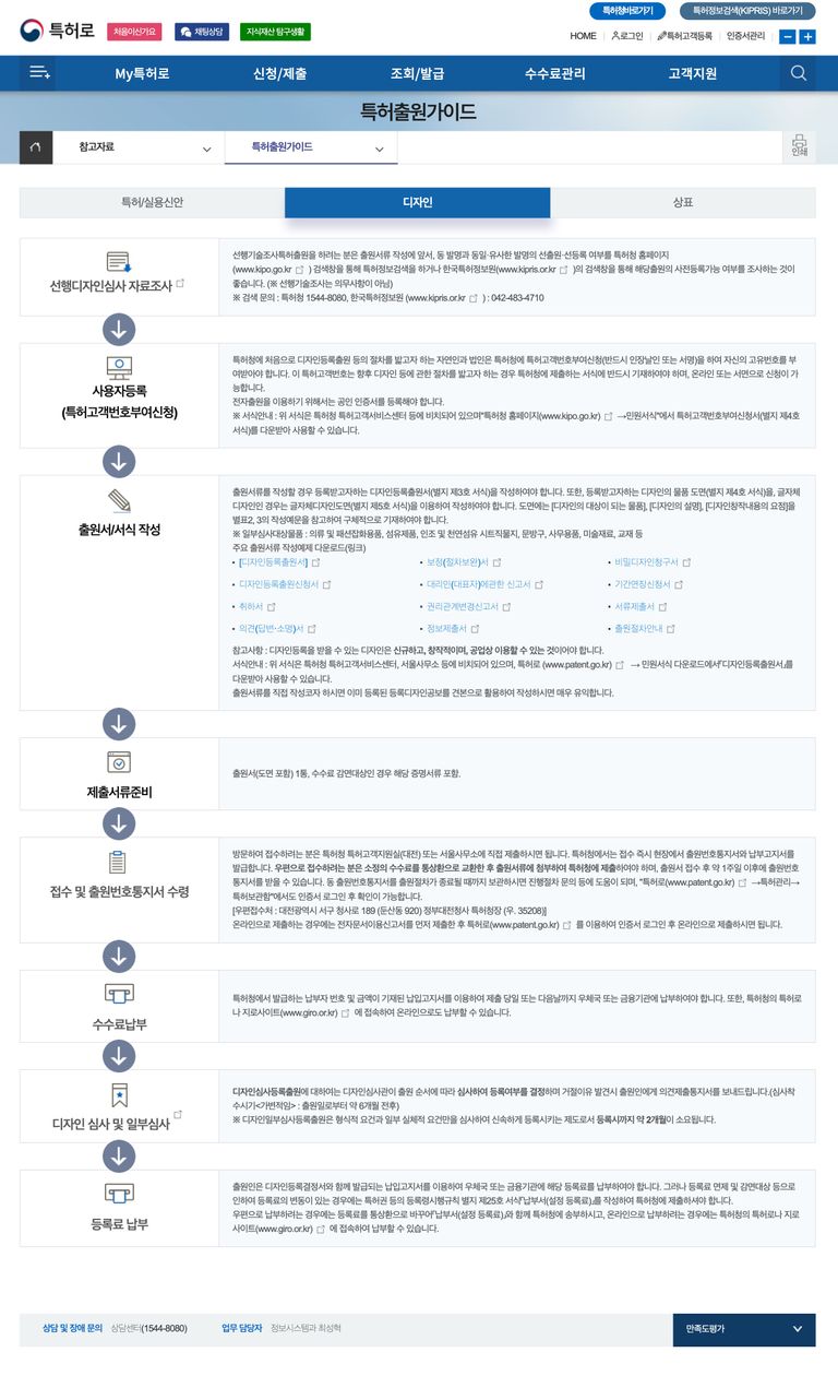 디자인 특허 진행 과정을 정리한 것이다. '출원번호통지서'는 특허청에 출원서를 접수하면 자동적으로 발급되는 서류다. /'특허로' 사이트 캡처