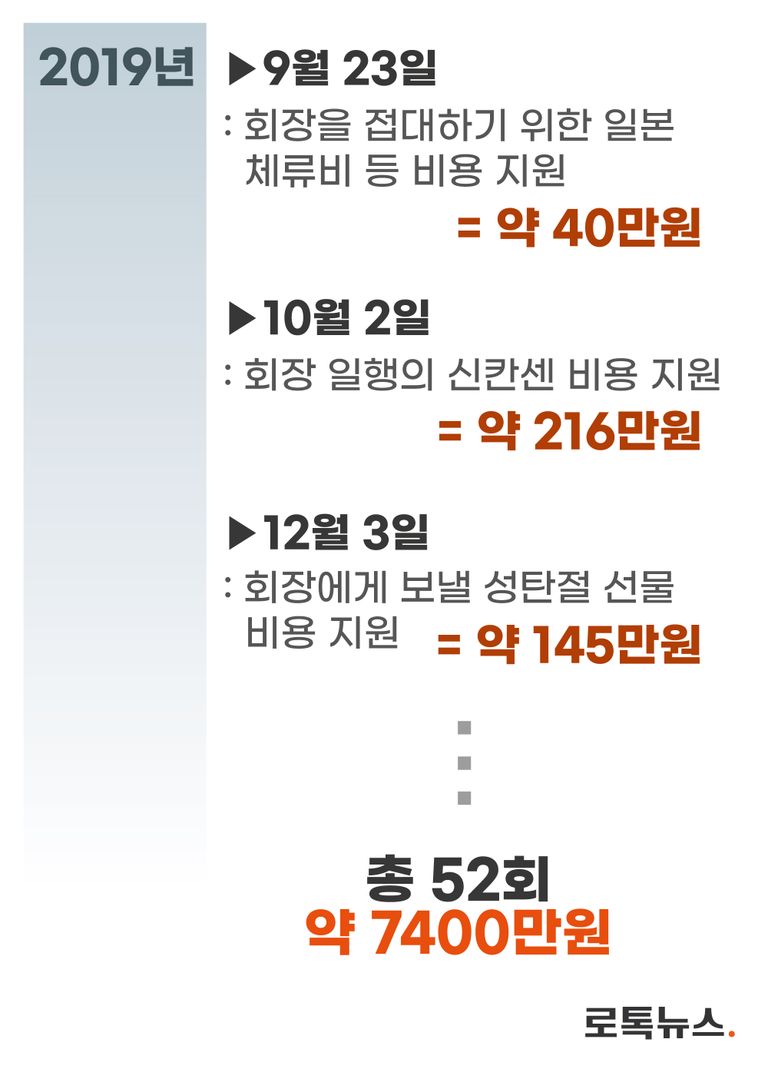 /그래픽=조소혜 디자이너