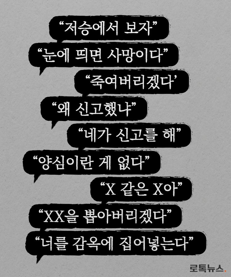 피해자들이 신고해 수사를 받자, 가해자들은 앙심을 품고 협박했다. /그래픽=조소혜 디자이너