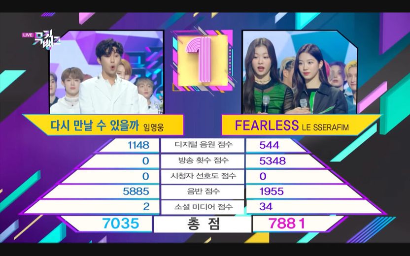 임영웅 '방송점수 0점' 준 KBS 뮤직뱅크…"고의였다면 형사 처벌 가능성 있다" 기사 관련이미지