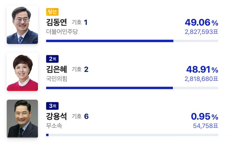 /네이버 캡처·편집=조소혜 디자이너