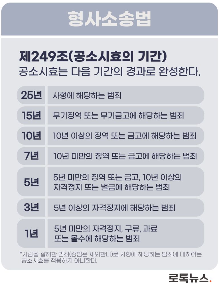 /그래픽=조소혜 디자이너