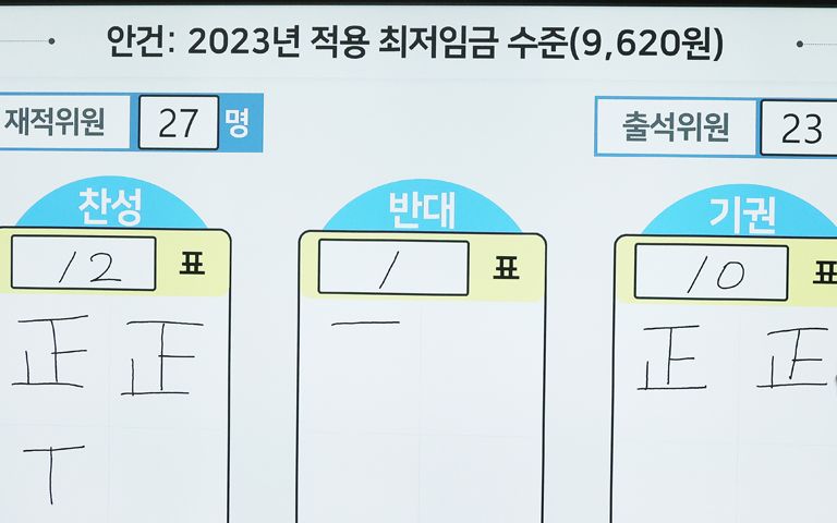 내년 최저임금, 올해보다 460원 오른 9620원…월급으로 따지면 201만원 기사 관련이미지
