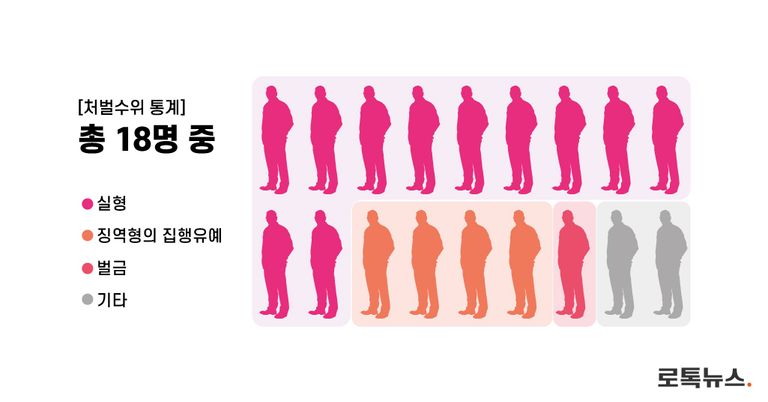 게티이미지코리아·편집=조소혜 디자이너