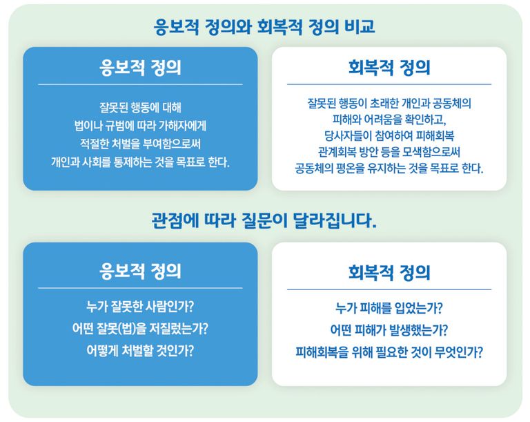 /경찰청 홈페이지 캡처