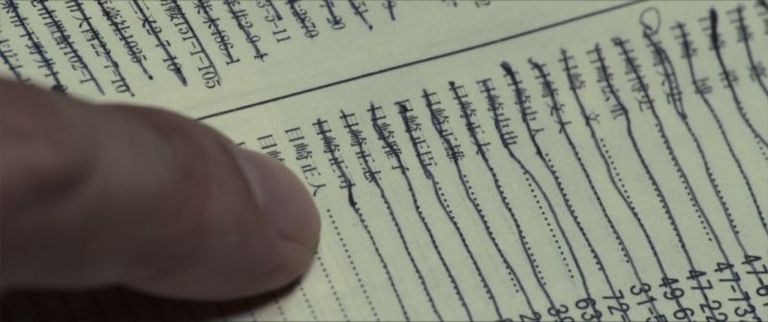 유괴살해 피해자의 아버지는 14년에 걸쳐 전화번호부에 실린 사람의 목소리를 모두 확인해 마침내 범인을 찾아낸다. / TOHO