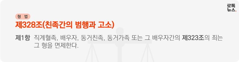 직계혈족, 배우자, 동거친족, 동거가족 또는 그 배우자간에 벌어진 몇몇 범죄들에 대해서는 형을 면제하고 있다. 형법 제323조는 권리행사방해 혐의지만, 친족상도례가 적용되는 죄에 대해서는 해당 조항을 따르도록 규정하고 있다. /그래픽=조소혜 디자이너