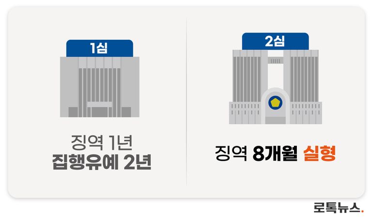 /그래픽=조소혜 디자이너