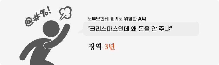 크리스마스에 용돈을 주지 않는다며 부모를 폭행한 60대 남성에게는 징역 3년이 선고됐다. /게티이미지코리아·편집=조소혜 디자이너