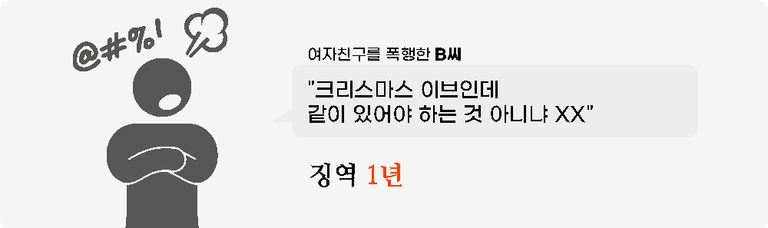 크리스마스이브에 함께 하지 않고, 집에 가겠다는 여자친구를 폭행하고 감금한 남성에 징역 1년이 선고됐다. /게티이미지코리아·편집=조소혜 디자이너
