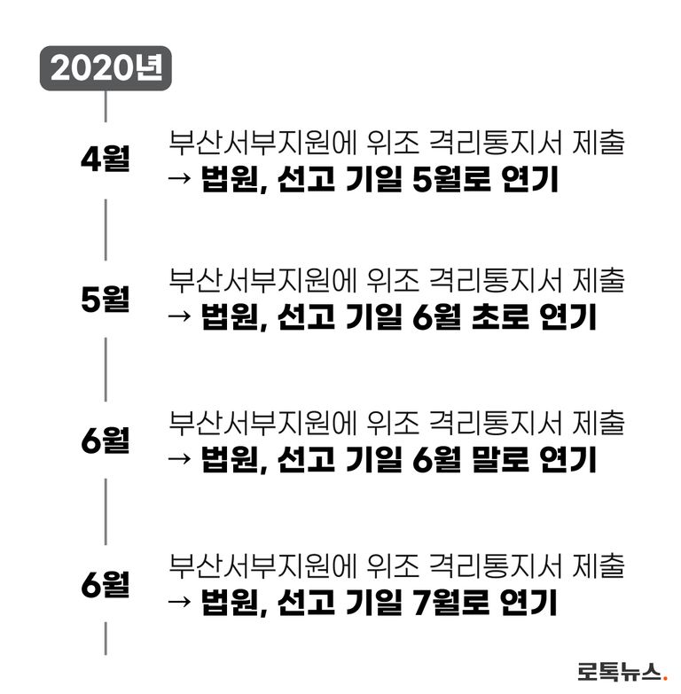 /그래픽=조소혜 디자이너