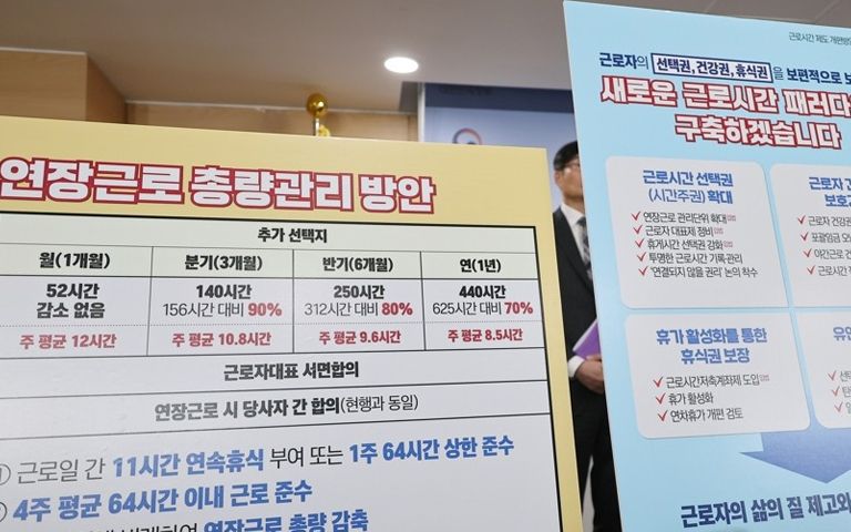 주 52시간 → 주 69시간 일하고, 휴가 모아 안식월 쉰다 기사 관련이미지