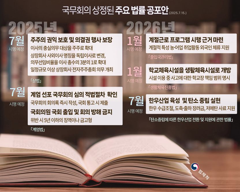 계엄 선포 후 국회 출입 방해 시 5년 이하 처벌...계엄법 개정 통과 기사 관련이미지