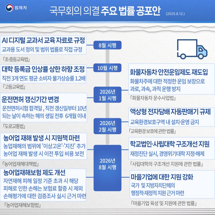 농사 망쳐도 투입 비용 전액 보상…'농어업재해대책법' 내년 8월 시행 기사 관련이미지
