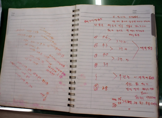 고시원 정씨의 방에서 발견된 일기장 모습. 신변을 비관하고 세상을 증오하는 내용으로 가득 차 있다. /연합뉴스