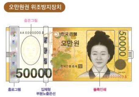 5만원권 위폐 전달책 구속… "조잡한 컬러 복사본도 통용됐다면 중형 불가피" 기사 관련이미지