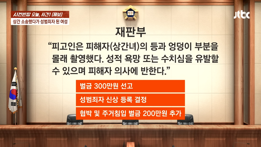 불륜 잡으려다 성범죄자 된 아내..."증거 잡으려다 찍었는데" 호소에도 벌금 300만원 기사 관련이미지