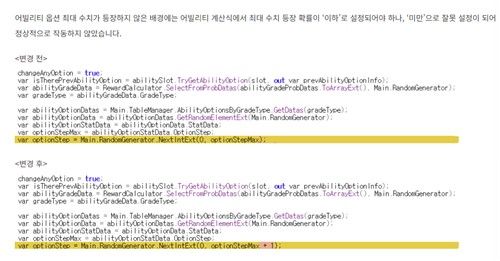 넥슨이 밝힌 '메이플 키우기' 코드 오류 /연합뉴스