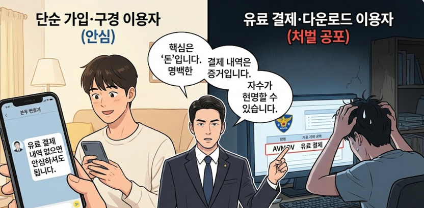 AVMOV 가입, 저도 잡혀가나요? 변호사들 답변은 기사 관련이미지