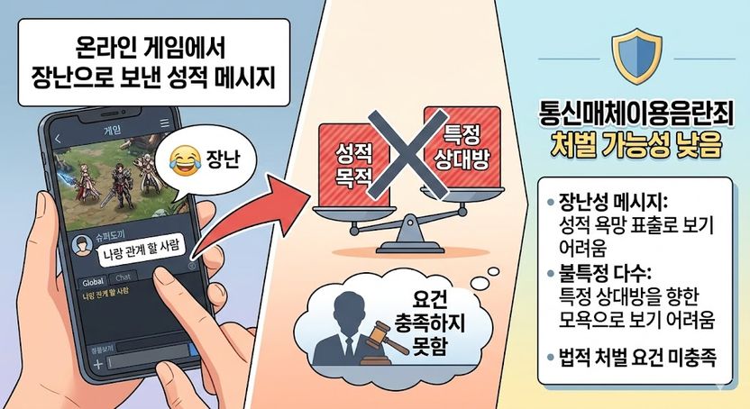 게임 채팅 "나랑 관계할 사람", 통매음 처벌될까? 기사 관련이미지