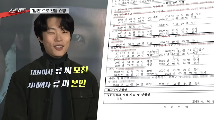 58억 건물 사며 48억 대출받았다…연예인 '1인 법인' 마법, 합법일까 불법일까 기사 관련이미지