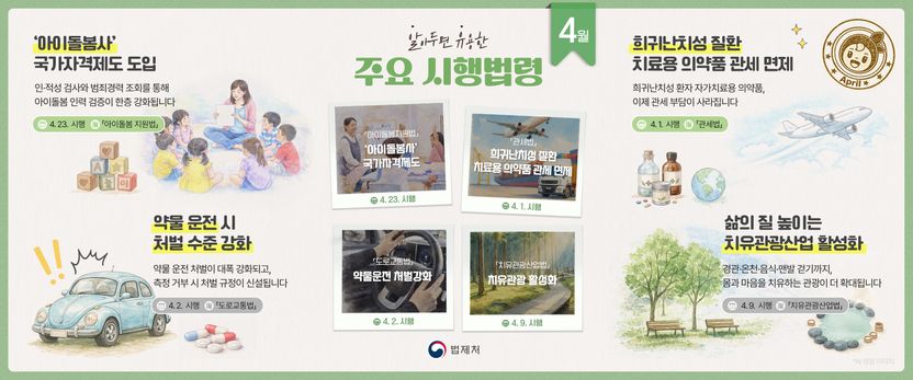 4월부터 아이돌봄사에 국가자격 생긴다…달라지는 것들, 무엇일까 기사 관련이미지