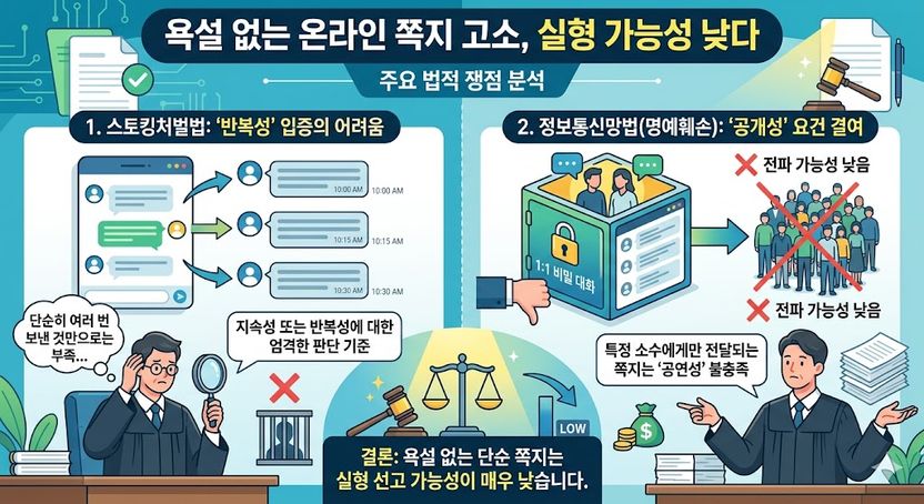 욕설 없는 쪽지, 스토킹 유죄? 법조계 '이것'에 달렸다 기사 관련이미지