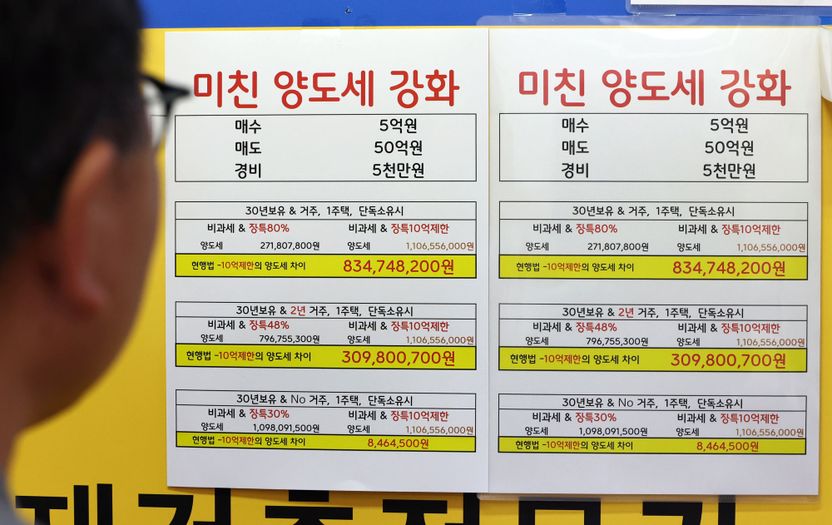 "집 샀으면 직접 살아라" 확 바뀐 부동산 세제⋯ 전월세난 불씨 될까 기사 관련이미지